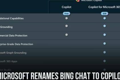 Microsoft Renames Bing Chat to Copilot