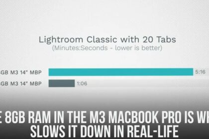 The 8GB RAM in the M3 Macbook Pro is What Slows It Down in Real-life