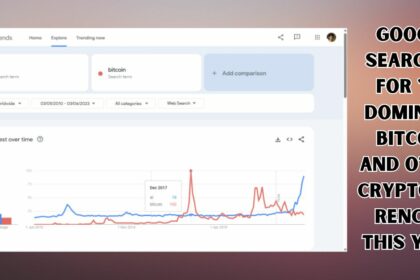 Google Searches for "Ai" Dominate Bitcoin and Other Cryptocurrencies This Year!